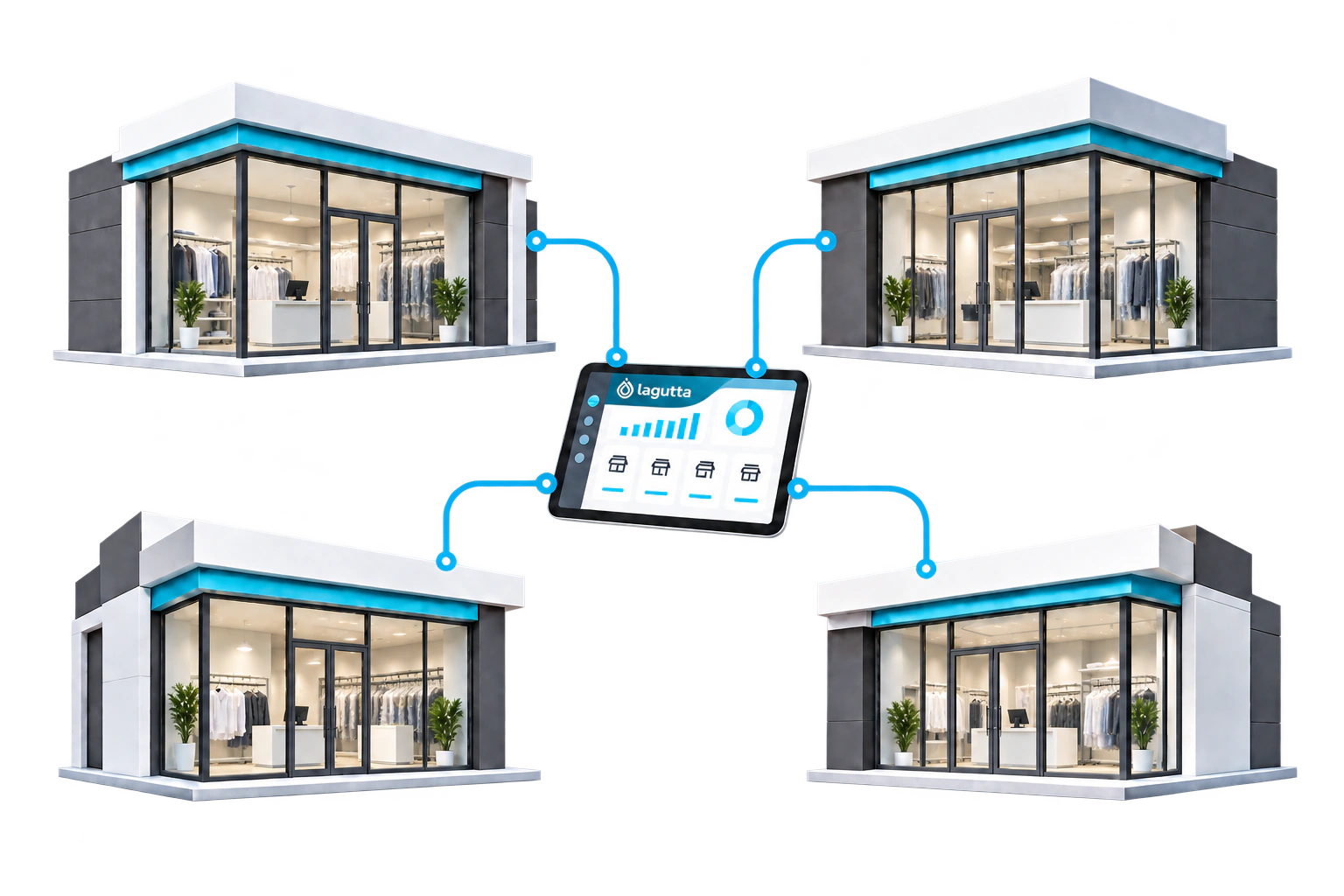 Multiple dry-cleaning stores connected to one centralized Lagutta management dashboard
