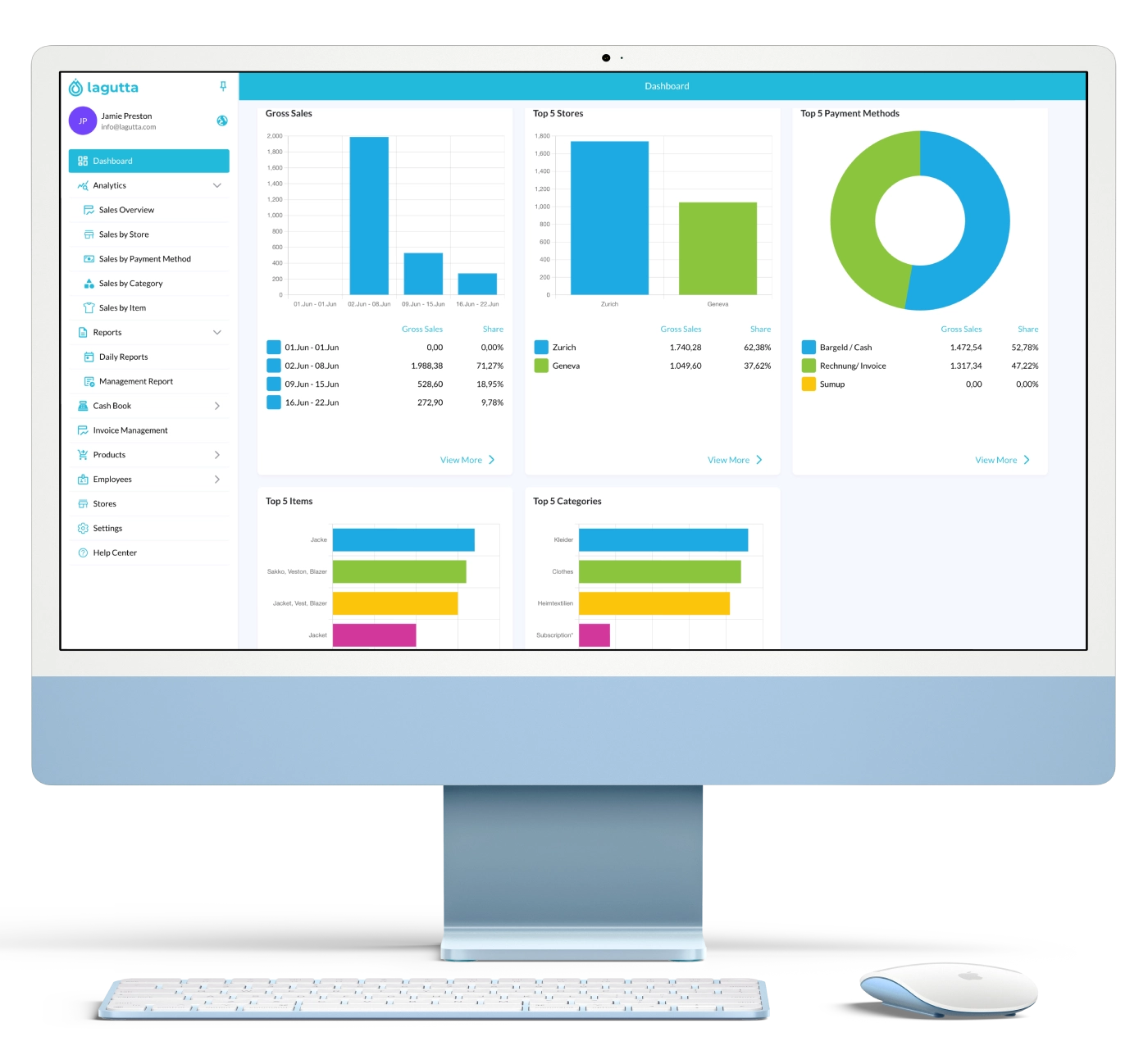 POWERFUL BACK OFFICE